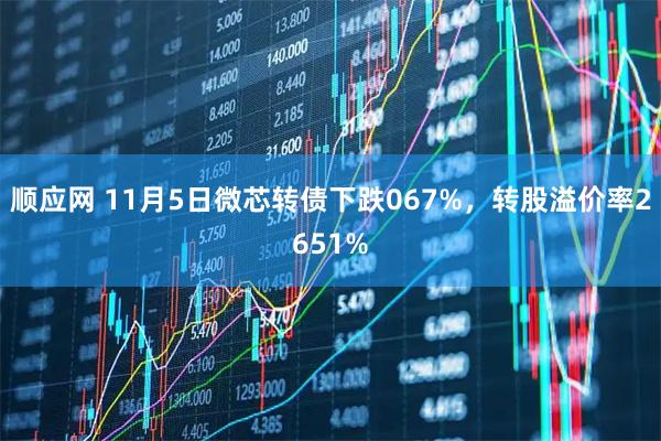 顺应网 11月5日微芯转债下跌067%，转股溢价率2651%